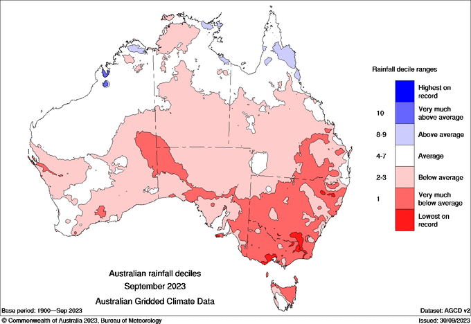 Australia