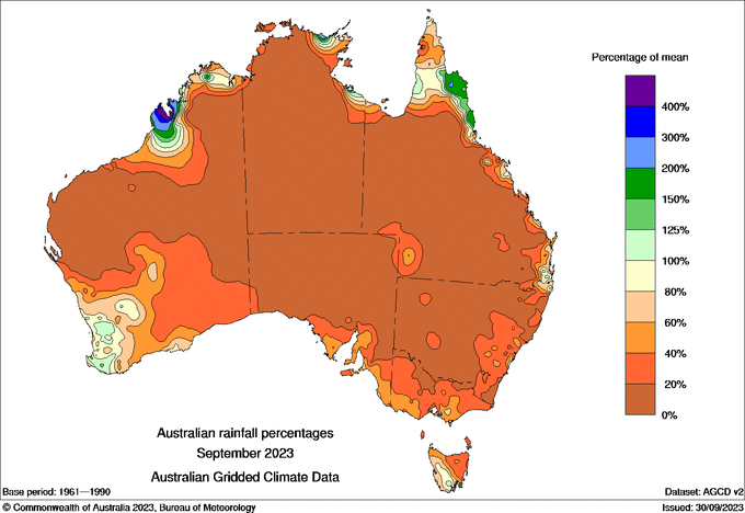 Australia