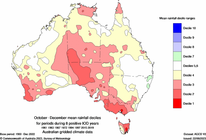 Tassie’s dry spell. summer