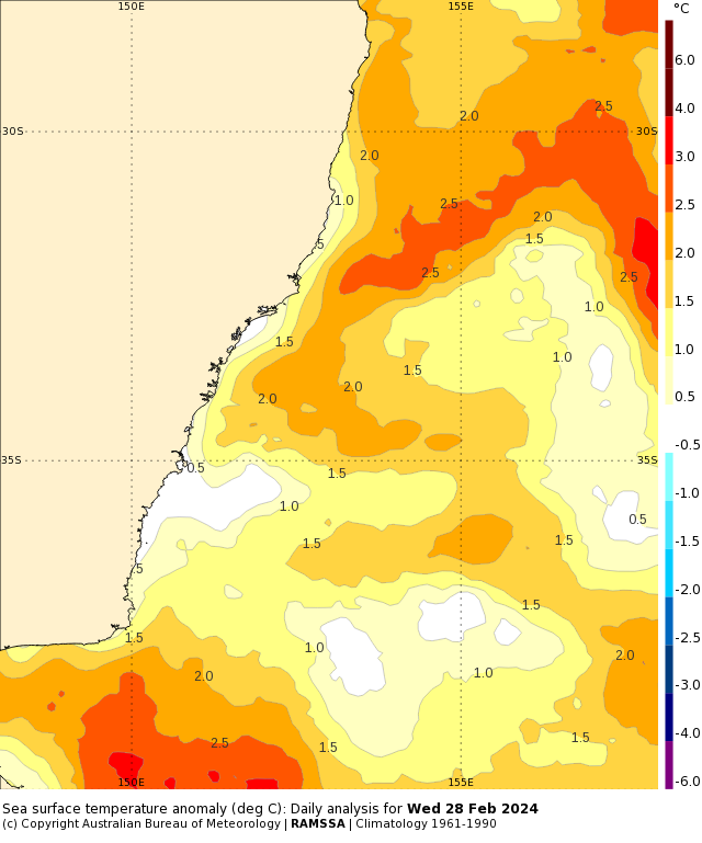 Sweaty stormy end to Sydney's third hottest summer on record